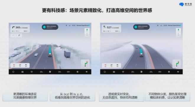 新利luck18官网地平线余凯：要做智能驾驶的天下级标杆(图8)