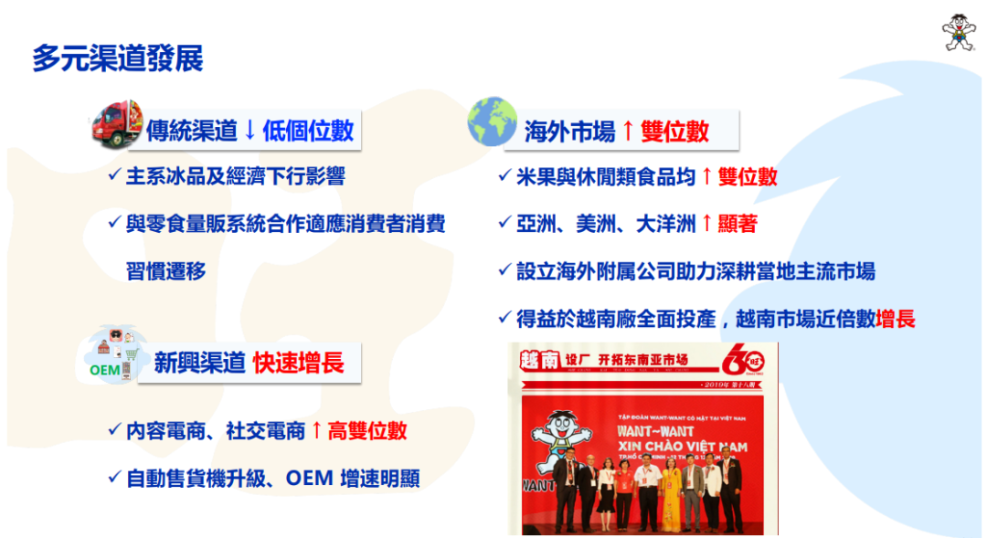 新利luck18官网中国瓜子、辣条怎样“攻下”67亿人的胃？(图2)